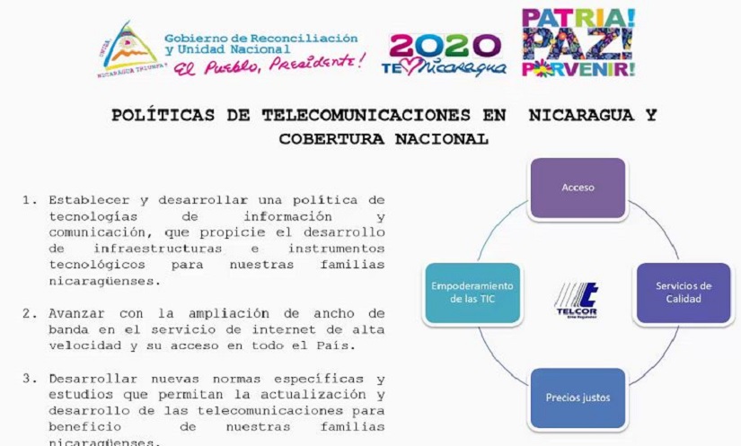 TELCOR1